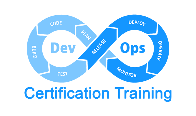 DevOps-Certification-Training